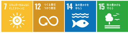 SDGs